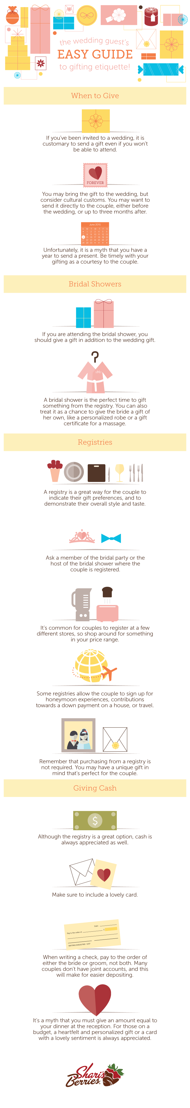 Guide to Wedding Gift Etiquette