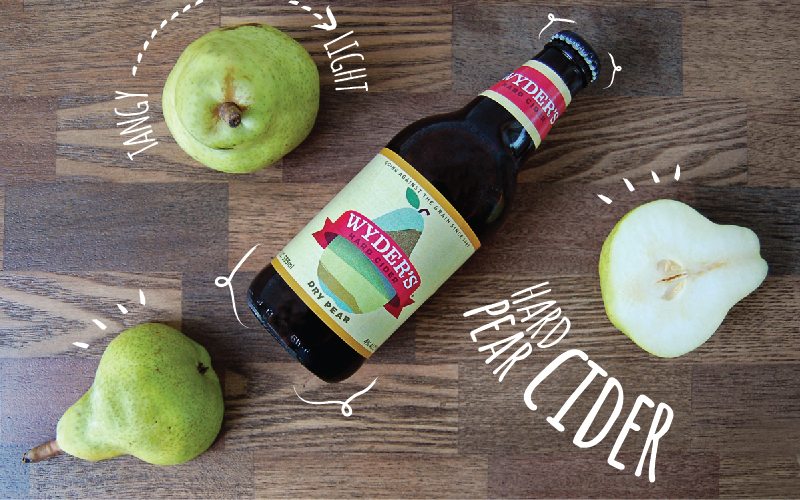 https://www.berries.com/blog/wp content/uploads///Fruit Beers imgs