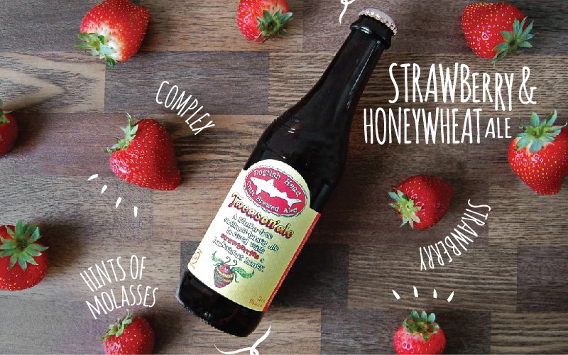 https://www.berries.com/blog/wp content/uploads///Fruit Beers imgs