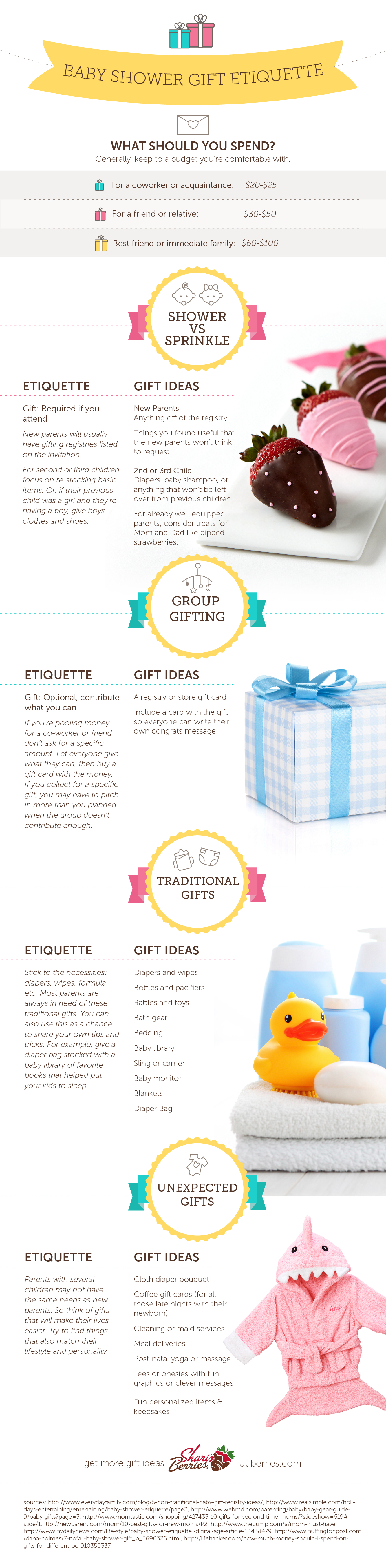 https://www.berries.com/blog/wp content/uploads///Baby Shower Gift Guide