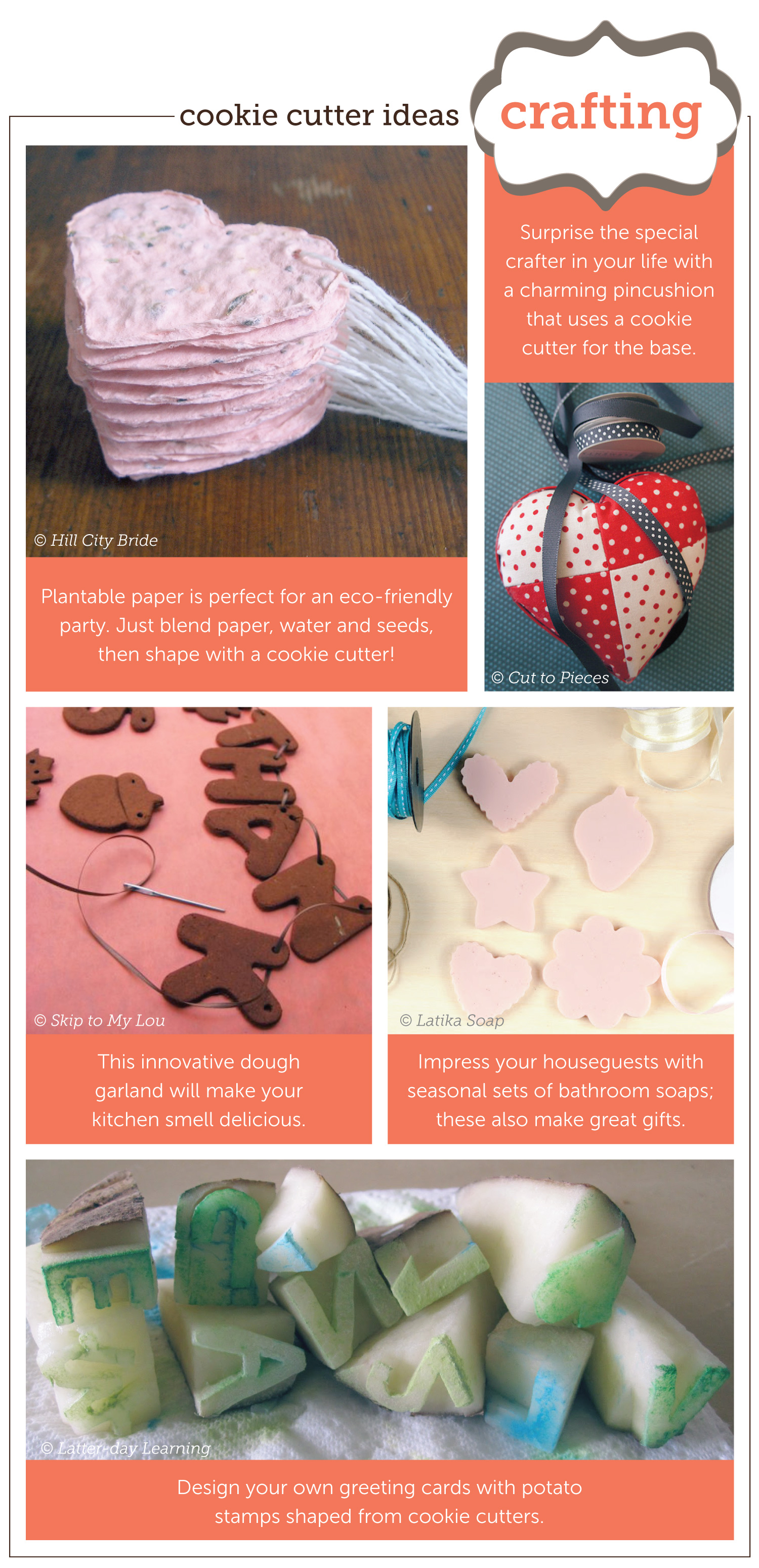 https://www.berries.com/blog/wp content/uploads///Cookie Cutter Crafting