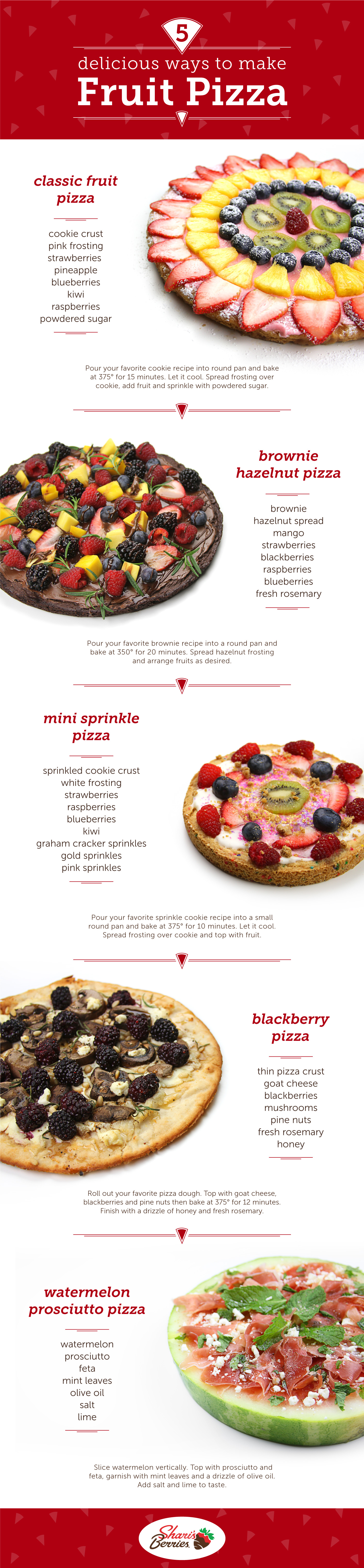 https://www.berries.com/blog/wp content/uploads/// ways to make fruit pizza