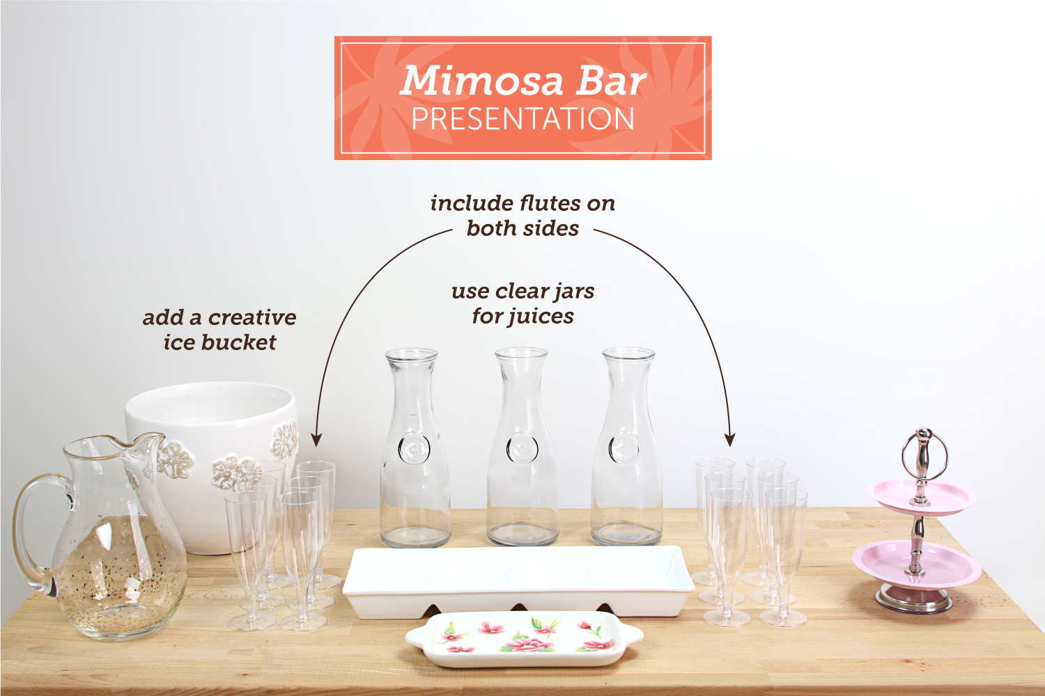 https://www.berries.com/blog/wp content/uploads///mimosa bar presentation