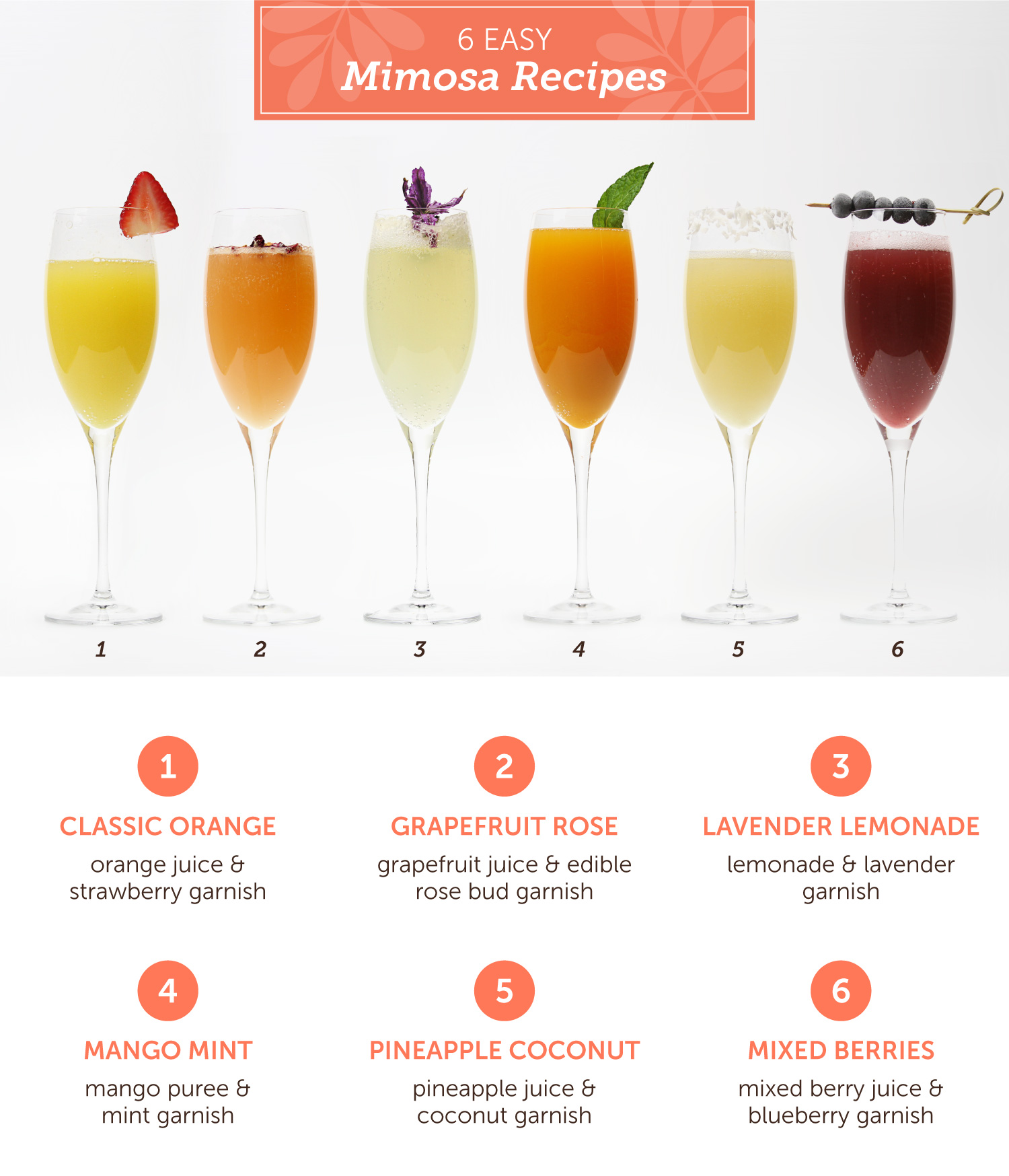 Classic Mimosa Recipe - How To Make An Easy Mimosa