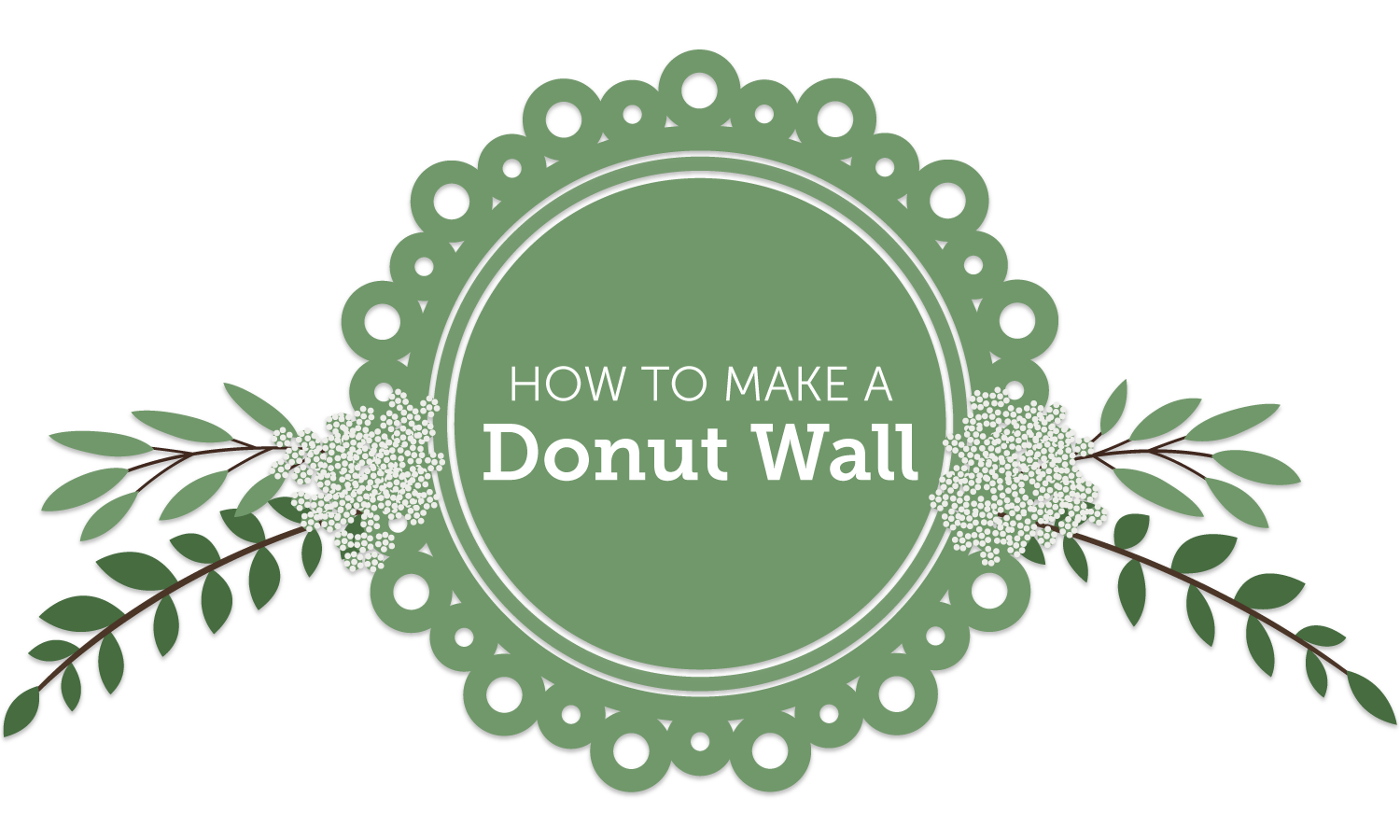 https://www.berries.com/blog/wp content/uploads///Donut Wall header e