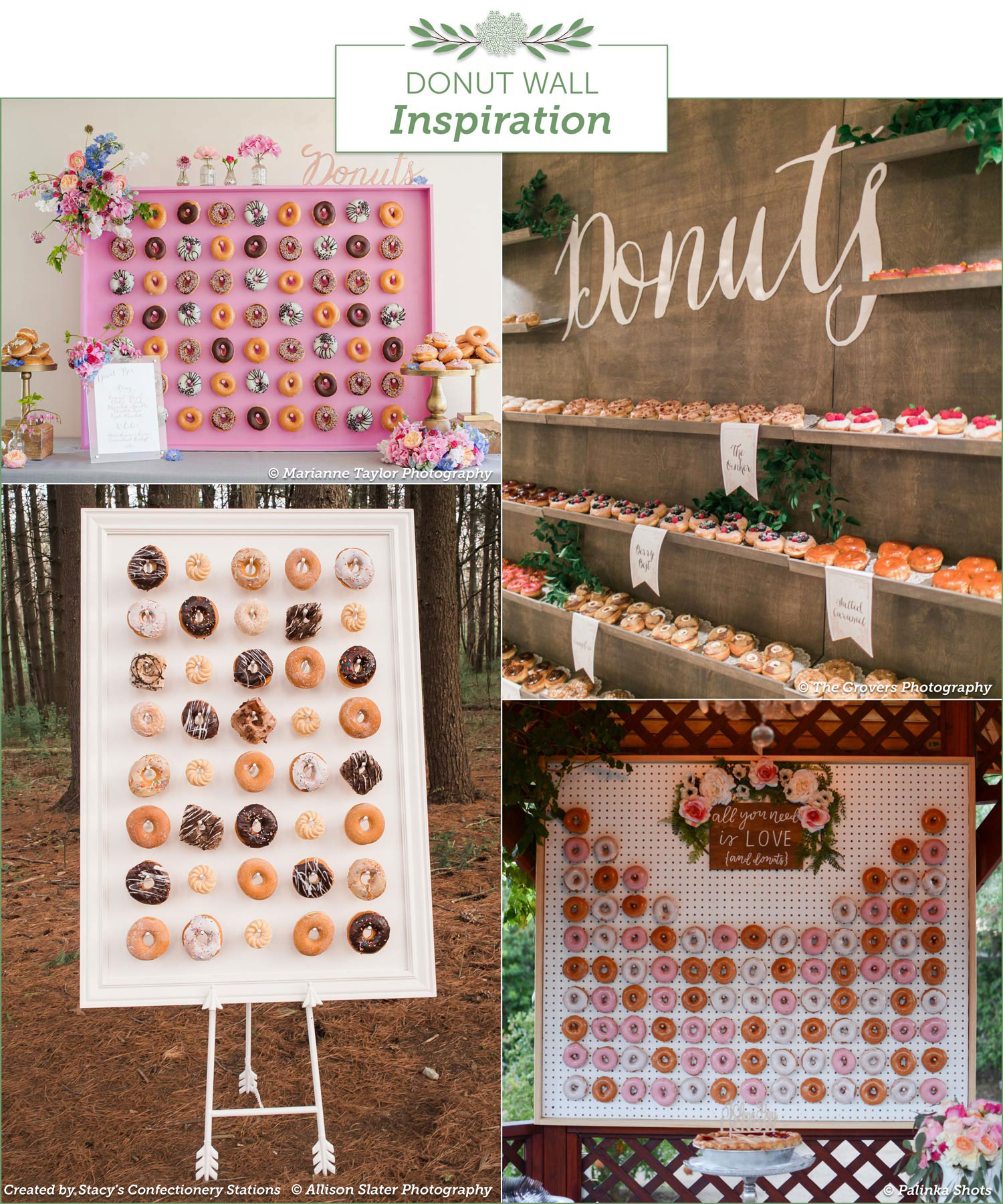 https://www.berries.com/blog/wp content/uploads///Donut Wall inspiration