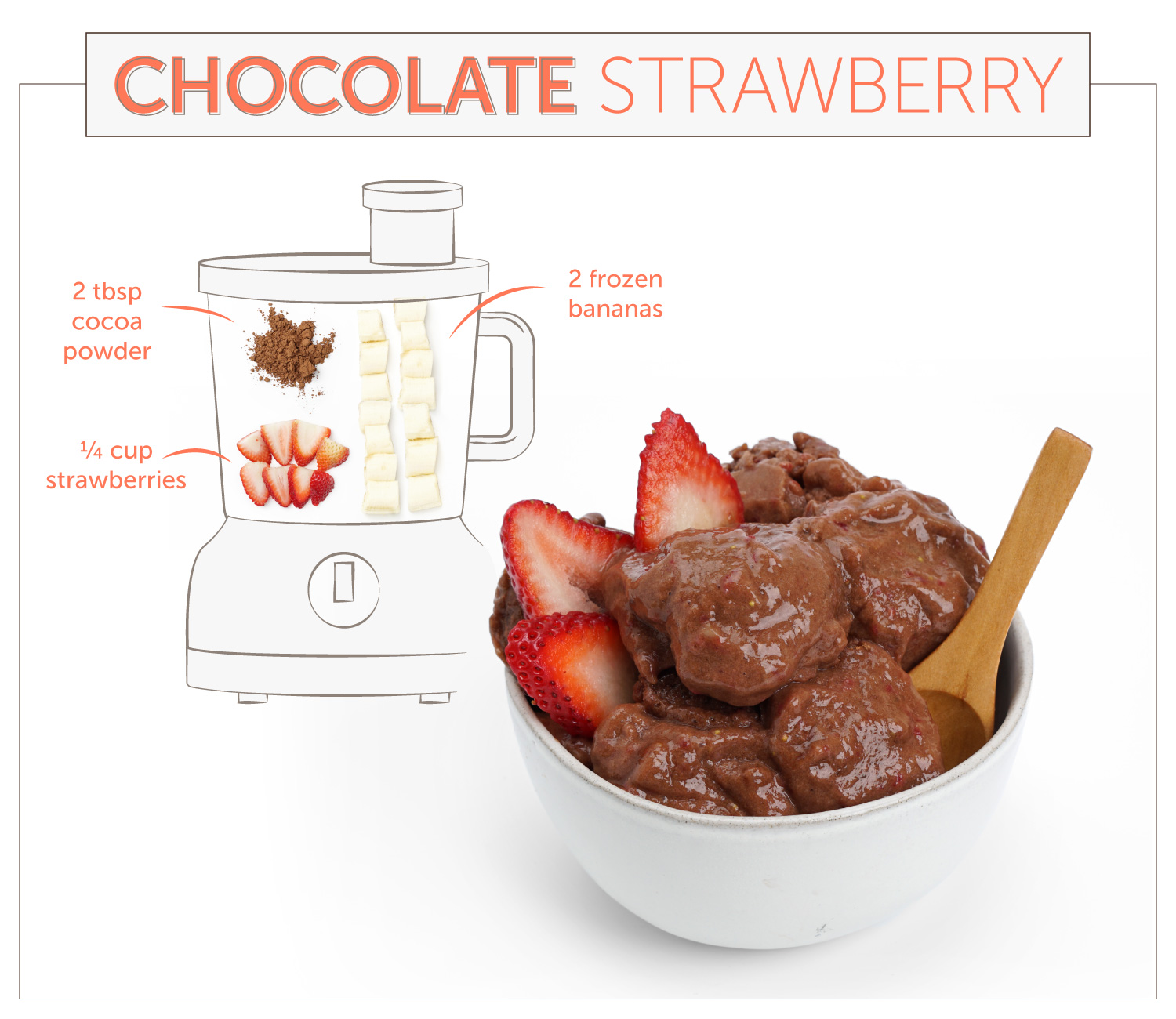 https://www.berries.com/blog/wp content/uploads///Nice cream chocolate strawberry