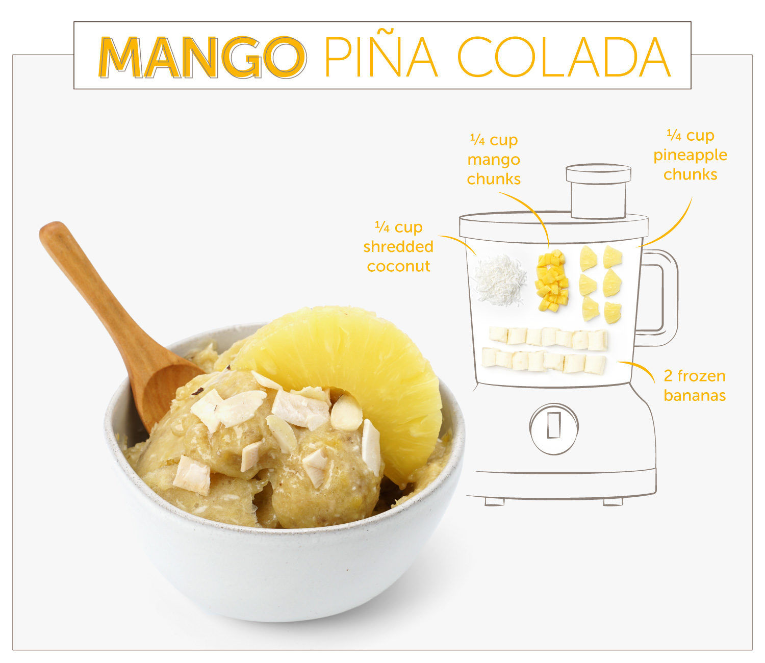 https://www.berries.com/blog/wp content/uploads///Nice cream mango pina colada e