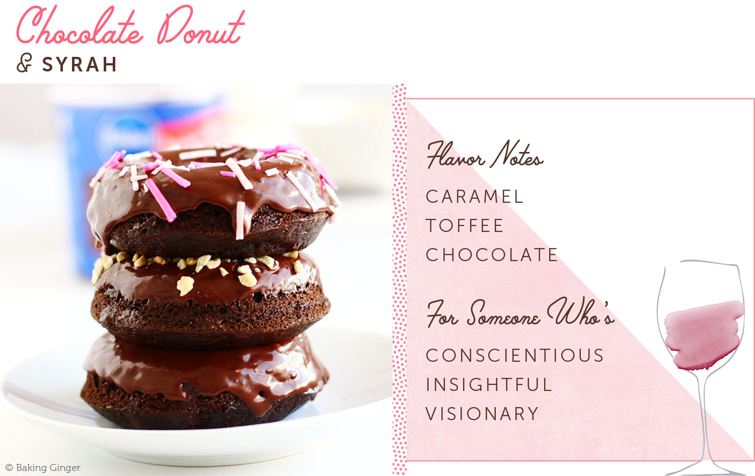 https://www.berries.com/blog/wp content/uploads///chocolate donut wine pairing