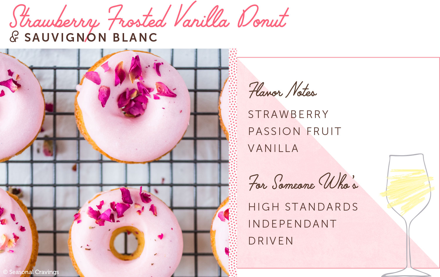 https://www.berries.com/blog/wp content/uploads///strawberry frosted vanilla donut wine pairing