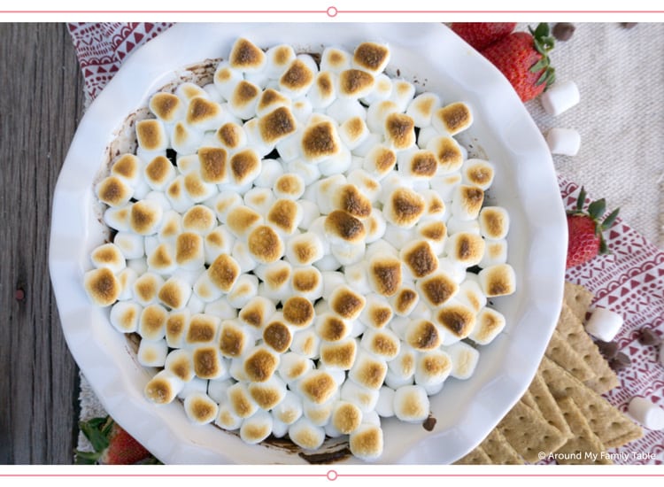 https://www.berries.com/blog/wp content/uploads///dessert dips smores dip