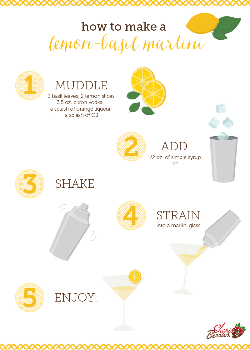 Lemon Basil Martini